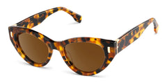 Azura Cat Eye Tortoise Polarized Sunglasses